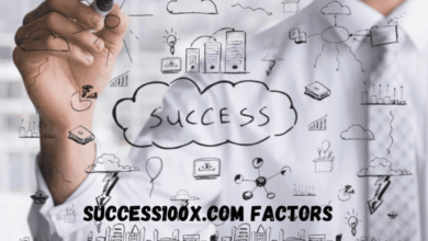 Success100x.com Factors: Key Factors for Success According to Success100x.com