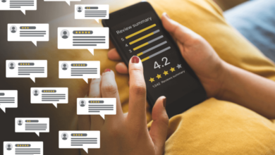 Review Rating: Customer Ratings for Products and Services