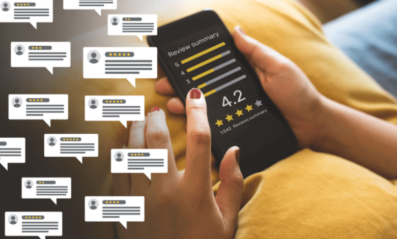 Review Rating: Customer Ratings for Products and Services