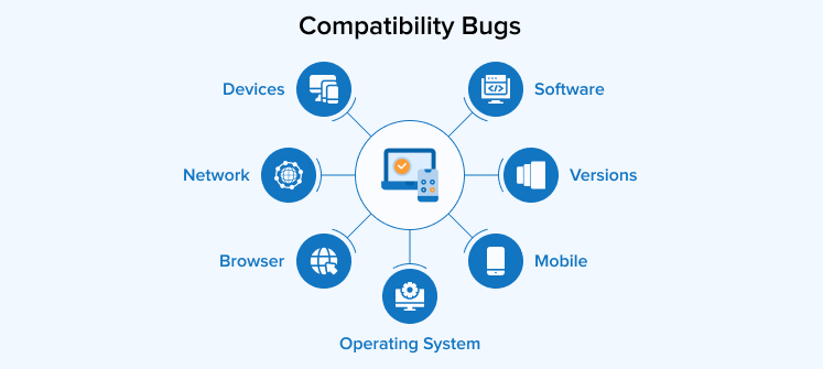 New Software Wuvdbugflox: Features, Benefits, and Compatibility