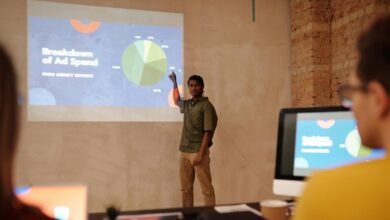 targeted growth through ads