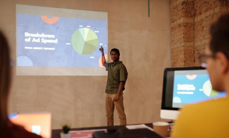 targeted growth through ads