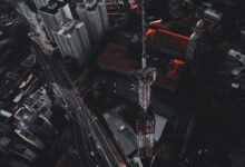 business development activity indicators