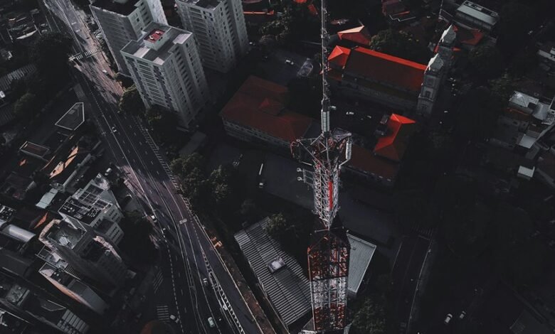 business development activity indicators