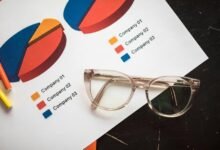 corporate market metrics data