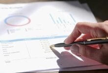 financial review strategic analysis