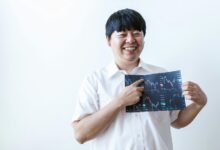 investment opportunity analysis available