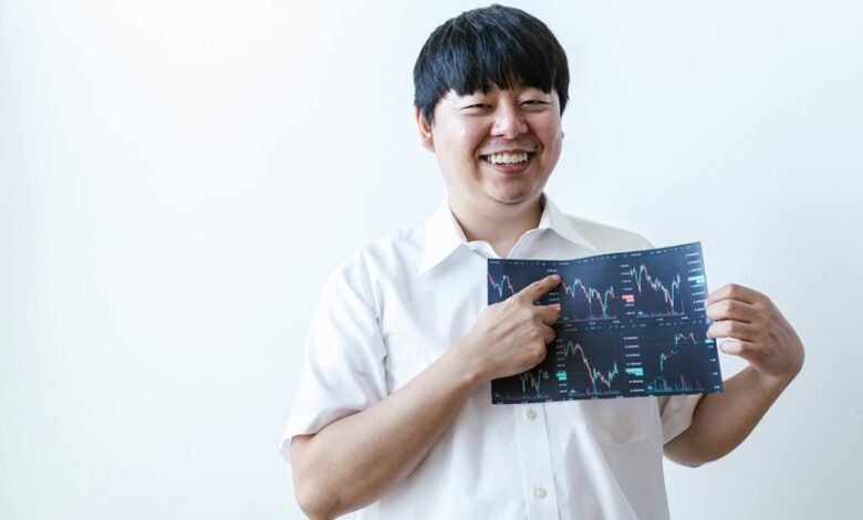 investment opportunity analysis available