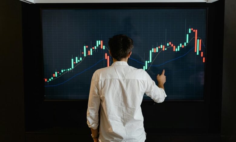 market data analysis indicators