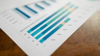 market intelligence metrics analysis