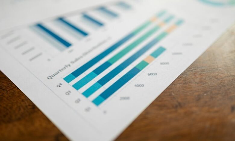market intelligence metrics overview