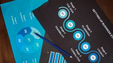 market trends and statistics