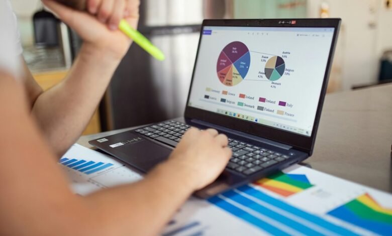 operational performance metrics summary