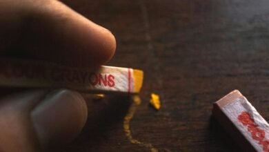 creative implementations capture designs