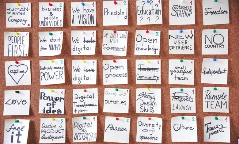 transformative approaches concepts four words