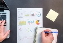 communication network behavior summary