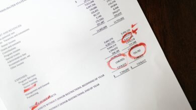 communication systems audit summary numbers