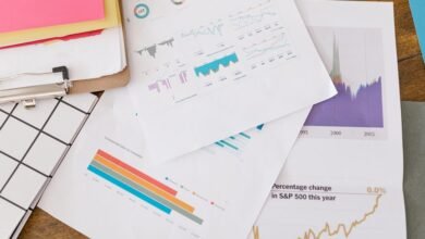 enterprise connectivity performance review