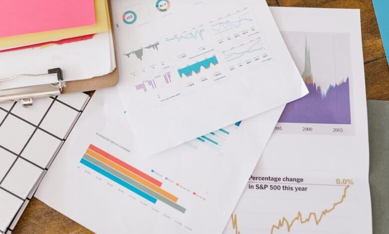 enterprise connectivity performance review