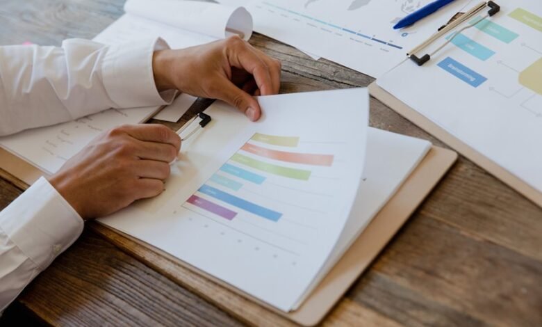 secure communication framework assessment