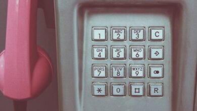 secure telecom operations identifiers list