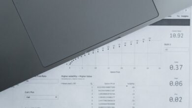system level communication integrity report