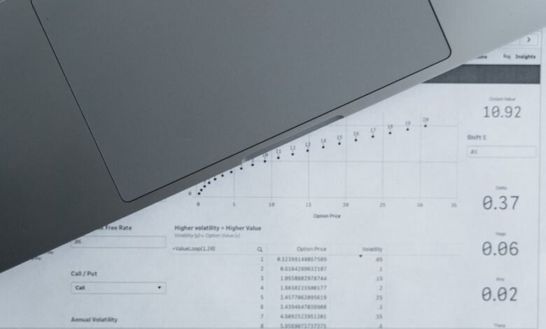 system level communication integrity report