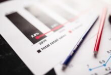 technical infrastructure metrics summary