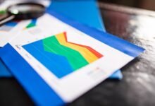 telecom data flow assessment ids