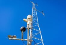 telecom infrastructure monitoring numbers