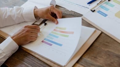 telecom operations assessment report ids